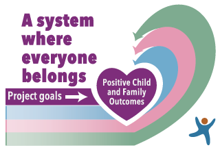 A system where everyone belongs, Project goals to Positive Child and Family Outcomes