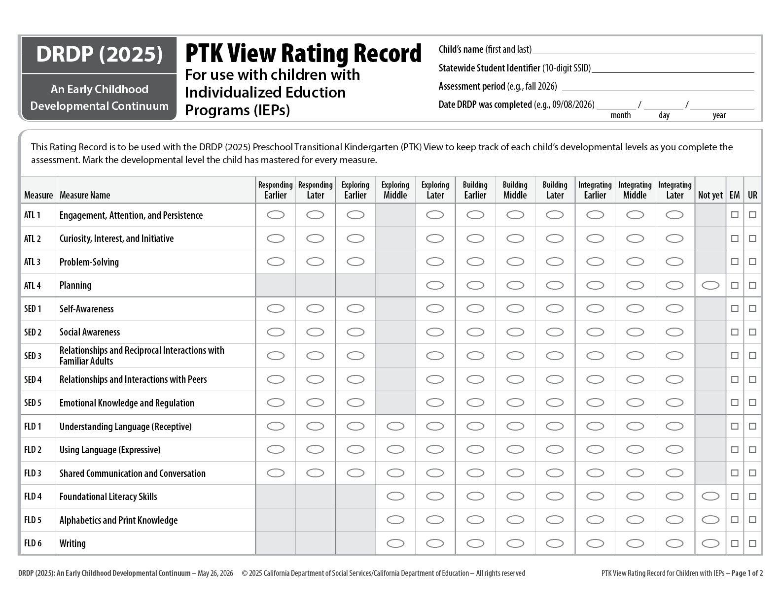 DRDP 2025 PTK View Rating Record