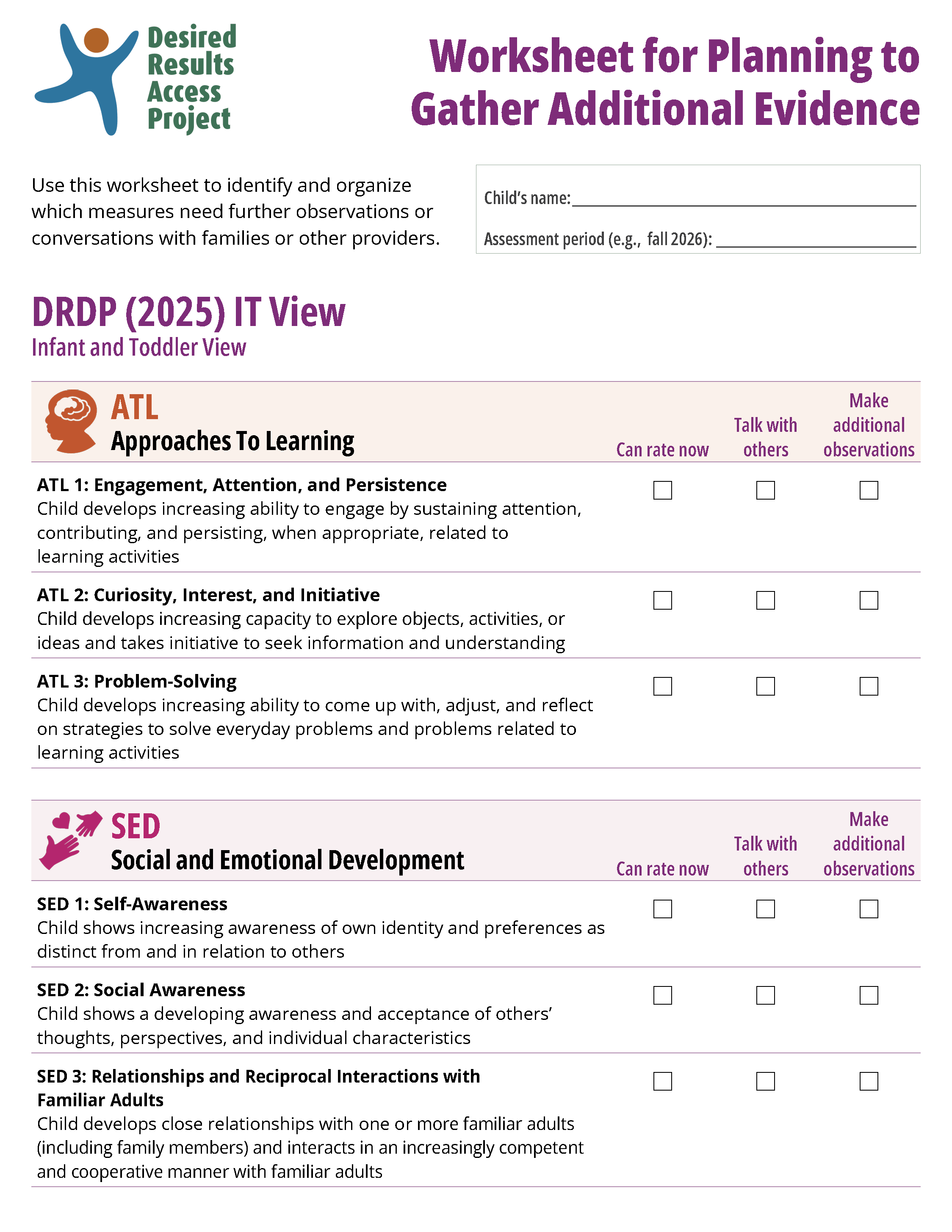 Worksheet for Planning to Gather Additional Evidence – IT View