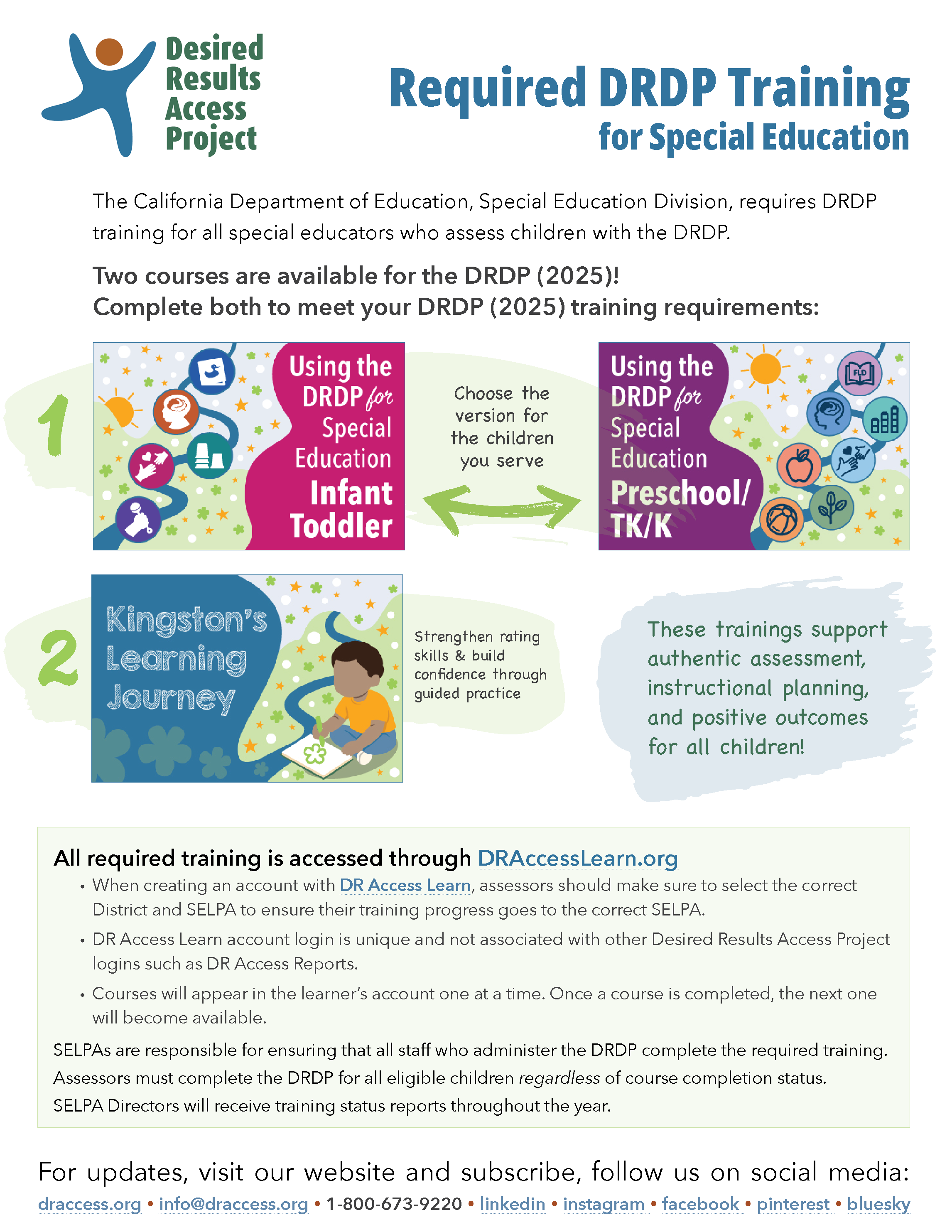 Required DRDP Training for Special Education Flyer