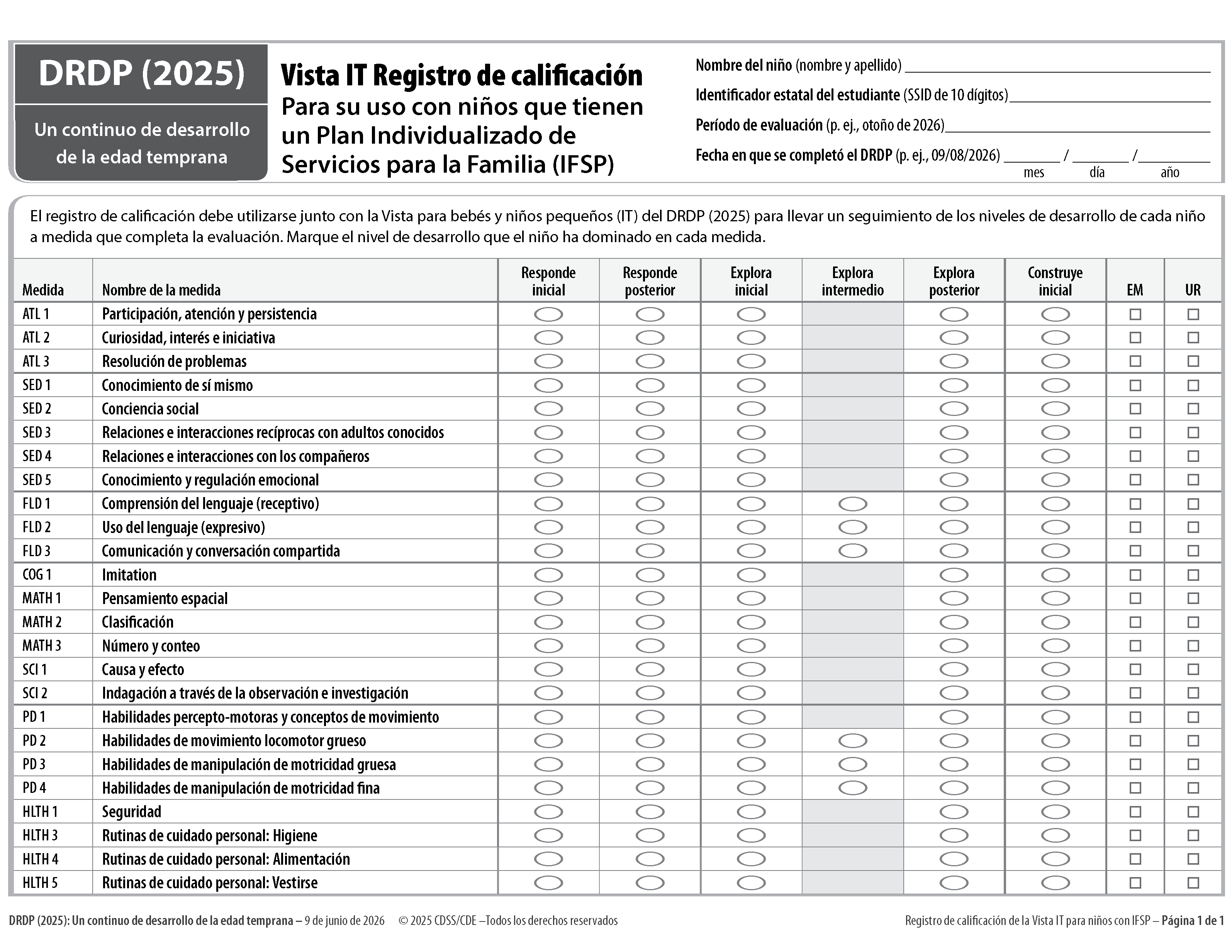 Vista IT Registro de califcación Para su uso con niños que tienen un Plan Individualizado de Servicios para la Familia (IFSP)