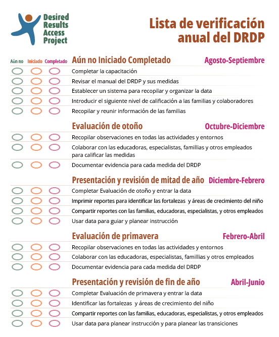 Screenshot from DRDP Annual Checklist Spanish
